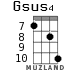 Gsus4 for ukulele - option 11