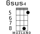 Gsus4 for ukulele - option 7