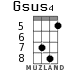 Gsus4 for ukulele - option 8