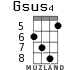 Gsus4 for ukulele - option 9