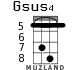 Gsus4 for ukulele - option 10