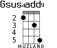 Gsus4add9 for ukulele - option 3