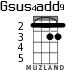 Gsus4add9 for ukulele - option 4