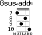 Gsus4add9 for ukulele - option 6