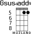 Gsus4add9 for ukulele - option 1