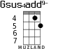 Gsus4add9- for ukulele - option 3