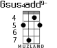 Gsus4add9- for ukulele - option 4
