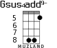 Gsus4add9- for ukulele - option 5