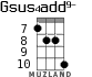 Gsus4add9- for ukulele - option 6