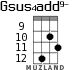 Gsus4add9- for ukulele - option 8