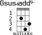 Gsus4add9- for ukulele - option 1