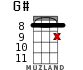 G# for ukulele - option 13