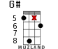 G# for ukulele - option 17