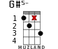 G#5- for ukulele - option 12