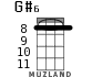 G#6 for ukulele - option 3