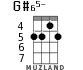 G#65- for ukulele - option 2