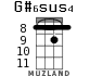 G#6sus4 for ukulele - option 3