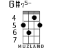 G#75- for ukulele - option 2