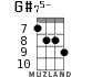 G#75- for ukulele - option 3