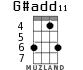 G#add11 for ukulele - option 3
