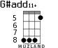 G#add11+ for ukulele - option 3
