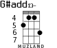 G#add13- for ukulele - option 2