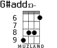 G#add13- for ukulele - option 4