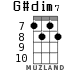 G#dim7 for ukulele - option 3
