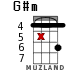 G#m for ukulele - option 11