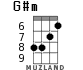 G#m for ukulele - option 4