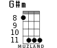 G#m for ukulele - option 5