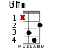 G#m for ukulele - option 7