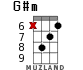 G#m for ukulele - option 8