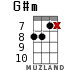 G#m for ukulele - option 9