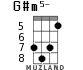 G#m5- for ukulele - option 4