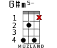 G#m5- for ukulele - option 5