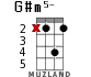 G#m5- for ukulele - option 6