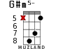 G#m5- for ukulele - option 7