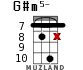 G#m5- for ukulele - option 8