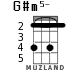 G#m5- for ukulele