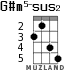 G#m5-sus2 for ukulele - option 3