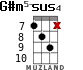 G#m5-sus4 for ukulele - option 2