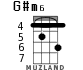 G#m6 for ukulele - option 2
