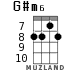 G#m6 for ukulele - option 3