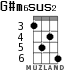 G#m6sus2 for ukulele - option 2