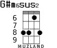 G#m6sus2 for ukulele - option 3
