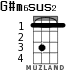 G#m6sus2 for ukulele