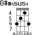 G#m6sus4 for ukulele - option 2