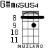G#m6sus4 for ukulele - option 3