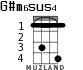 G#m6sus4 for ukulele - option 1